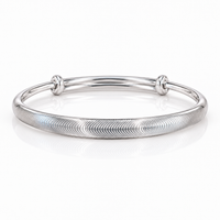 <tc>Armband Kattenoog – Een golf in beweging</tc>