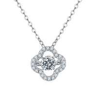 Dansende ketting - De kunst van het sieraden in beweging